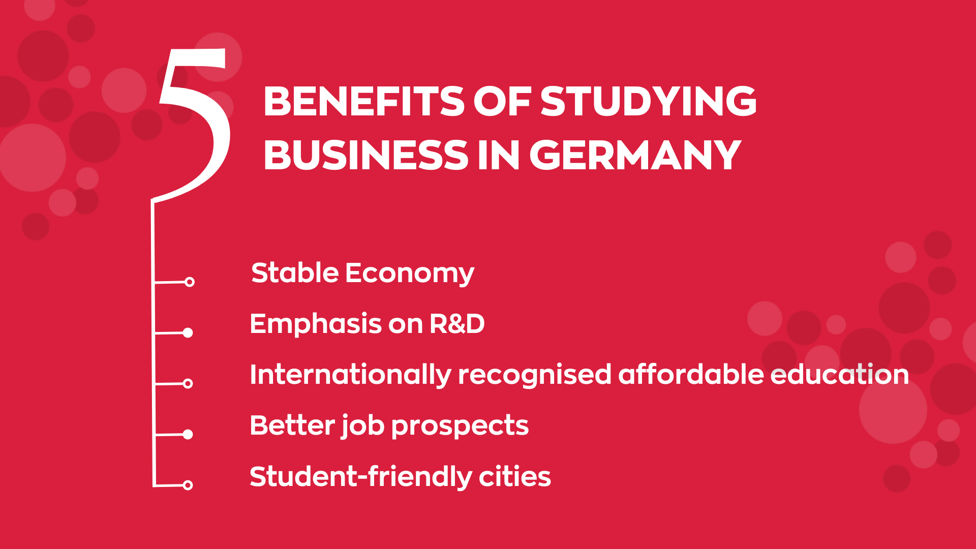 10 Best Business Schools in Germany for 2023 [In Depth Review] TC Global