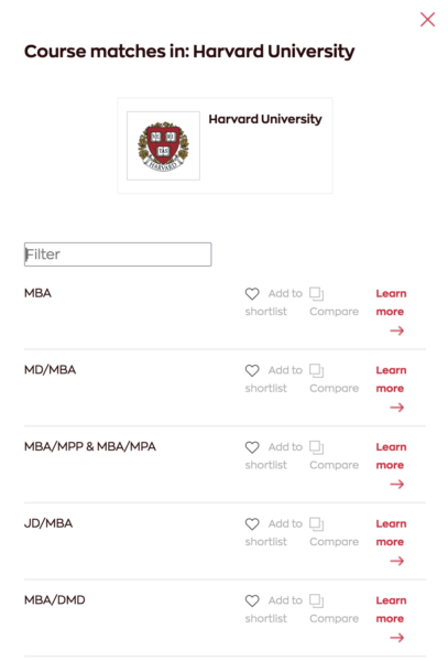 harvard university phd fees for indian students