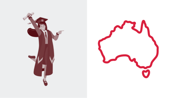 10 Best Universities in Australia for Masters in 2023 | TC Global