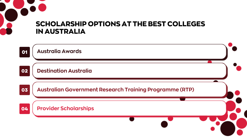 Top 10 Universities in Australia for International Students in 2024