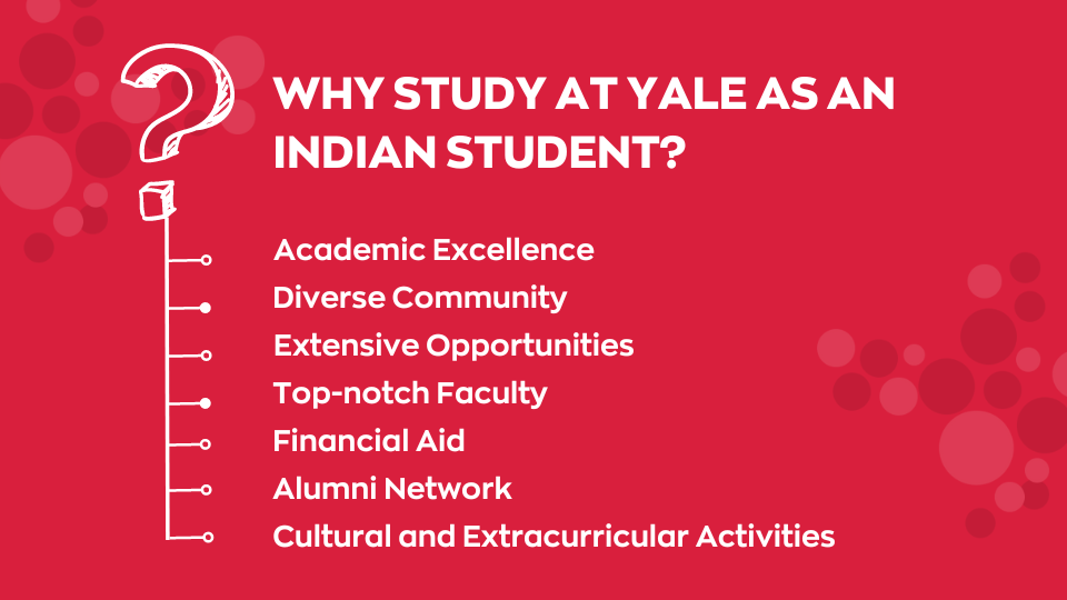 How To Get Into Yale As An Indian Student [2024] TC Global
