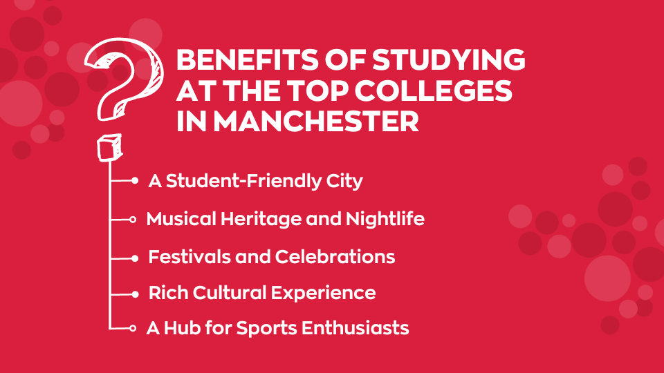 Top 6 Universities in Manchester UK for International Students in 2023