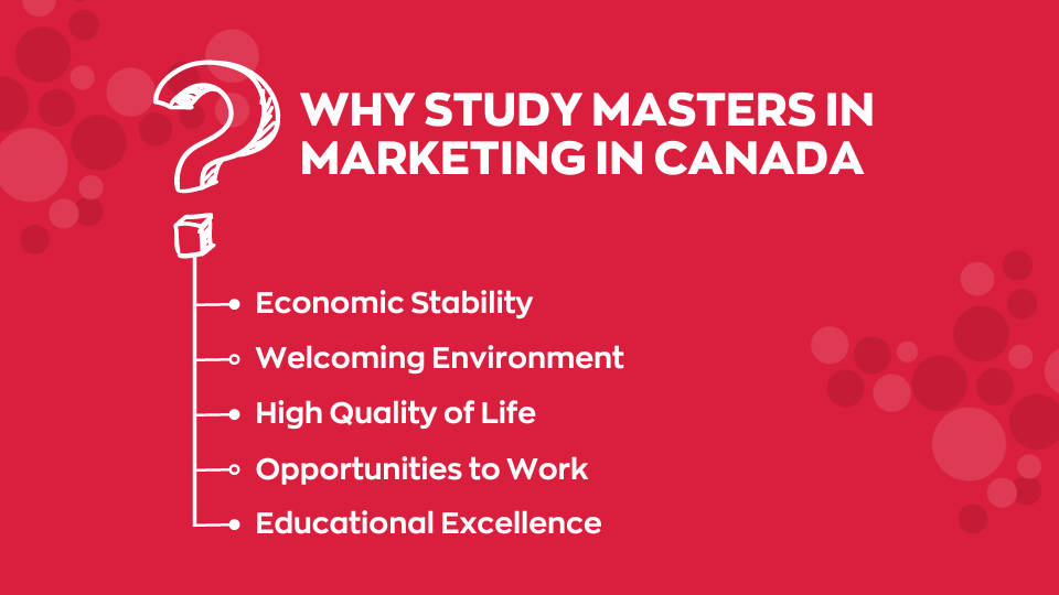 marketing phd in canada