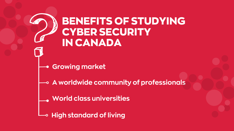 Top 10 Cyber Security Courses In Canada For Indian Students In 2024   Custom Image What Are The Benefits Of Studying Cyber Security In Canada 