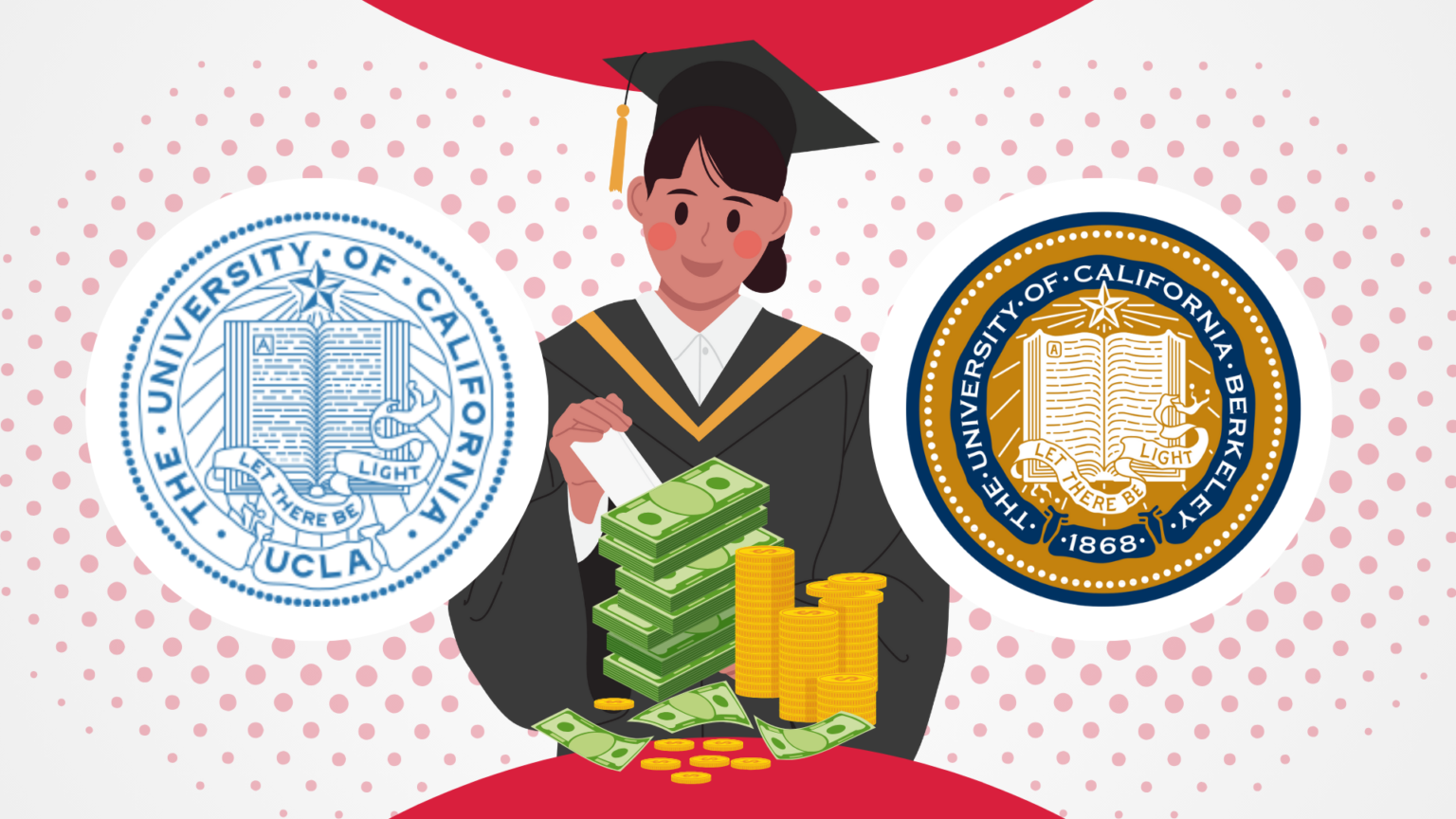 UCLA vs UC Berkeley Which One is Best in 2024 TC Global