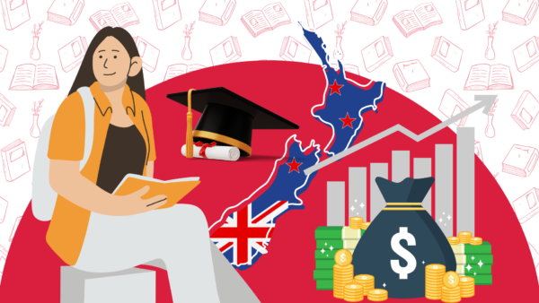 Cost of Studying Abroad in New Zealand for Indian Students (2025-2026) – Tuition Fees & Expenses